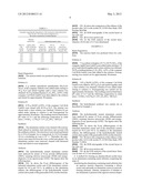 METHOD FOR FORMING AN ALUMINOSILICATE-ZEOLITE LAYER ON A METAL SUBSTRATE,     THE COATED SUBSTRATE AND THE USE THEREOF diagram and image