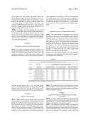 BIOSYNTHESIS OF GOLD AND SILVER NANOPARTICLES FOR STABILITY AND EXTENDED     SHELF-LIFE OF ANTAGONISTIC ACTIVITIES diagram and image