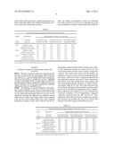 BIOSYNTHESIS OF GOLD AND SILVER NANOPARTICLES FOR STABILITY AND EXTENDED     SHELF-LIFE OF ANTAGONISTIC ACTIVITIES diagram and image