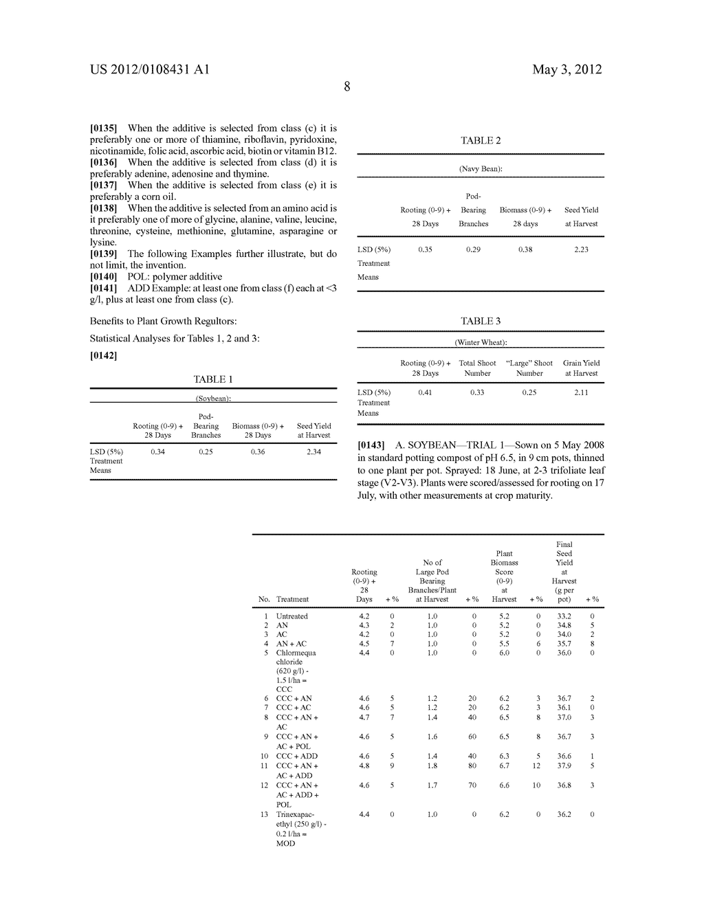 PLANT GROWTH REGULATOR ADDITIVE - diagram, schematic, and image 25