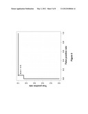 4-miRNA SIGNATURE FOR PREDICTING CLEAR CELL RENAL CELL CARCINOMA     METASTASIS AND PROGNOSIS diagram and image