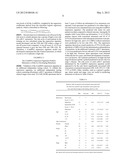 4-miRNA SIGNATURE FOR PREDICTING CLEAR CELL RENAL CELL CARCINOMA     METASTASIS AND PROGNOSIS diagram and image