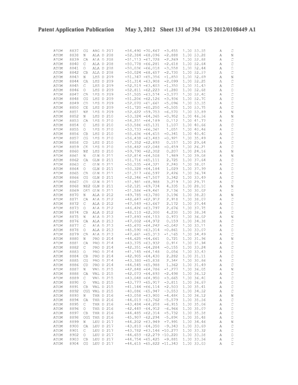 CRYSTAL STRUCTURE OF ISOGLUTAMINYL CYCLASE - diagram, schematic, and image 132