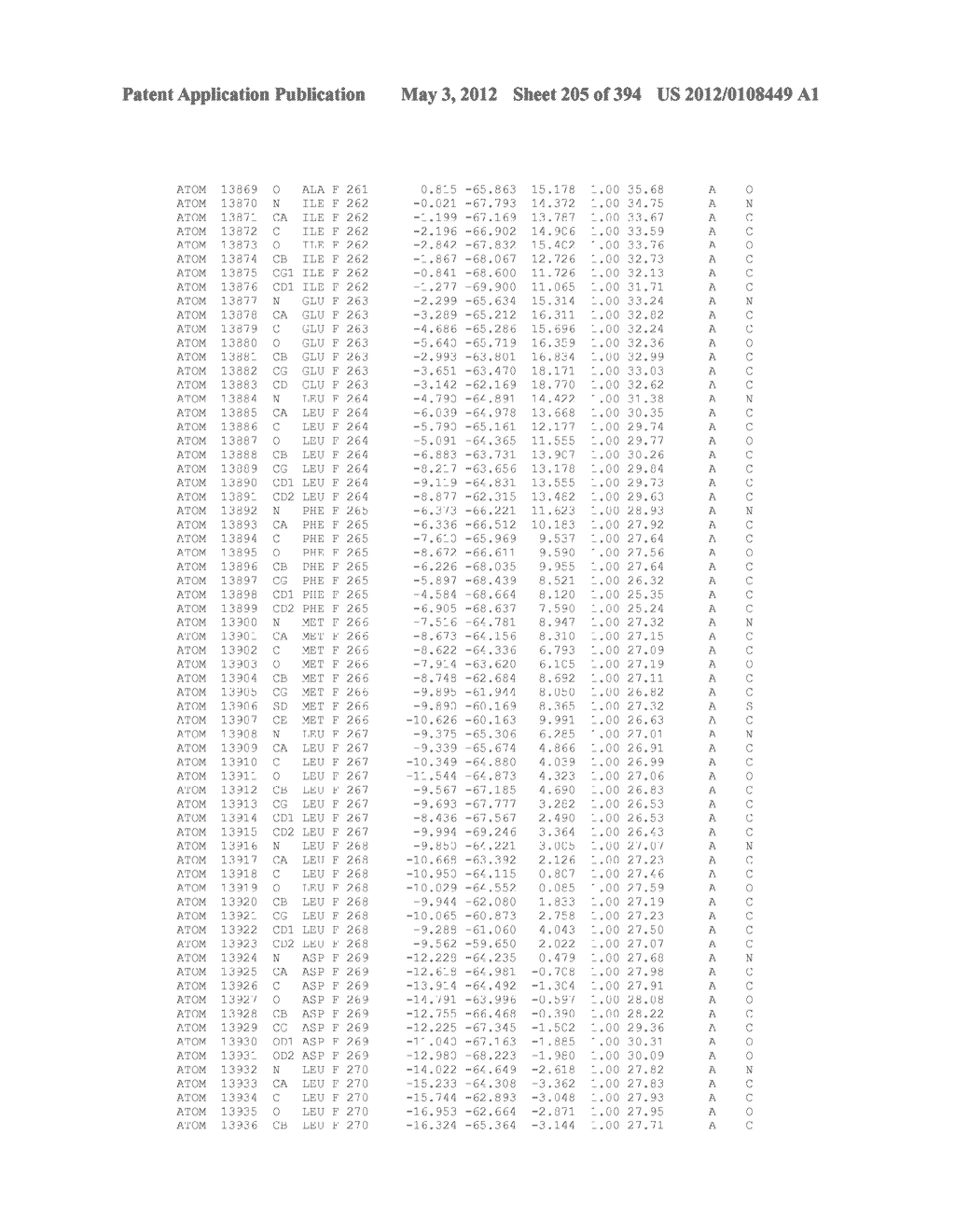 CRYSTAL STRUCTURE OF ISOGLUTAMINYL CYCLASE - diagram, schematic, and image 206