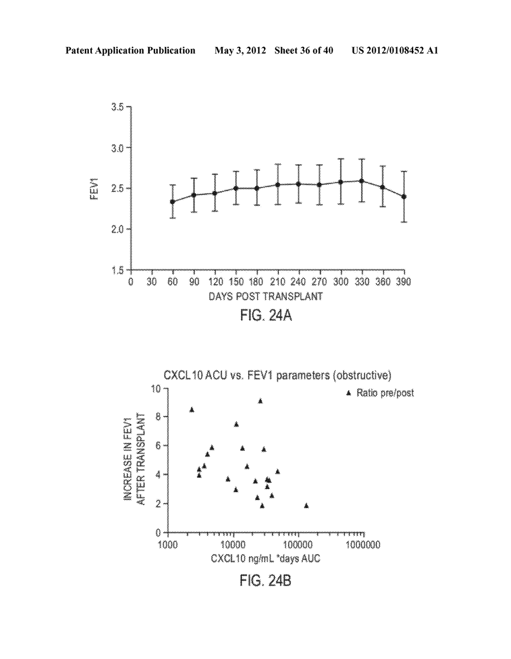 Semi-Invasive Method for Characterizing Lung Injury - diagram, schematic, and image 37