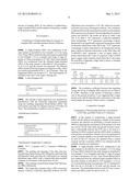 METHOD OF SYNTHESIZING SINGLE-STRANDED CDNA, METHOD OF PREPARING     MICROARRAY SAMPLE, AND METHOD OF DETECTING NUCLEIC ACID diagram and image