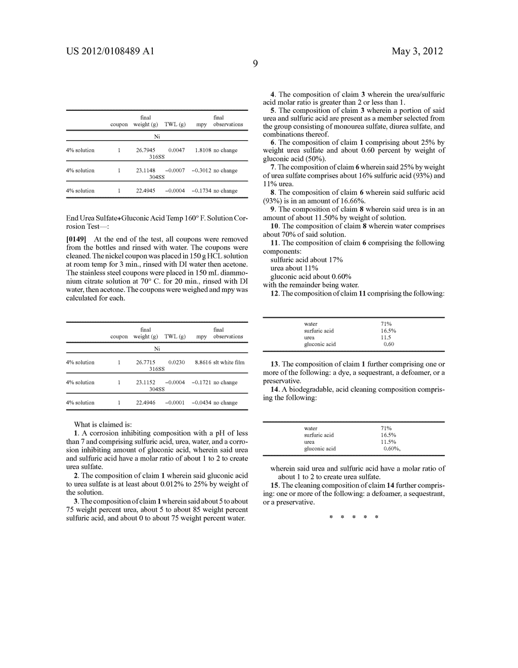 ACID CLEANING AND CORROSION INHIBITING COMPOSITIONS COMPRISING GLUCONIC     ACID - diagram, schematic, and image 10