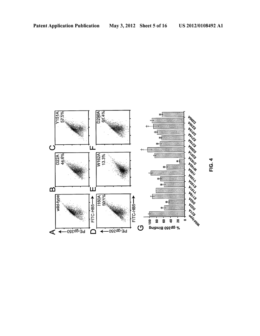 LIGAND-SPECIFIC NON-ANTIBODY COMPOUNDS THAT INHIBIT CR2 ACTIVATION AND     METHODS OF USE THEREOF - diagram, schematic, and image 06
