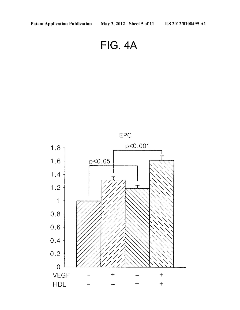 Method of Inhibiting Smooth Muscle Cell Proliferation by Using     Reconstituted HDL - diagram, schematic, and image 06