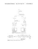 NOVEL ANTI-PARASITIC COMPOUNDS diagram and image