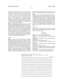 TREATMENT OF ALLODYNIA, HYPERALGESIA, SPONTANEOUS PAIN AND PHANTOM PAIN diagram and image