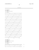 TREATMENT OF ALLODYNIA, HYPERALGESIA, SPONTANEOUS PAIN AND PHANTOM PAIN diagram and image