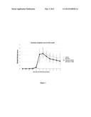 NEW THERAPEUTIC APPROACHES FOR TREATING NEUROINFLAMMATORY CONDITIONS diagram and image