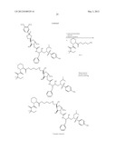 PROTEASE INHIBITORS diagram and image