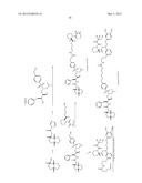 PROTEASE INHIBITORS diagram and image