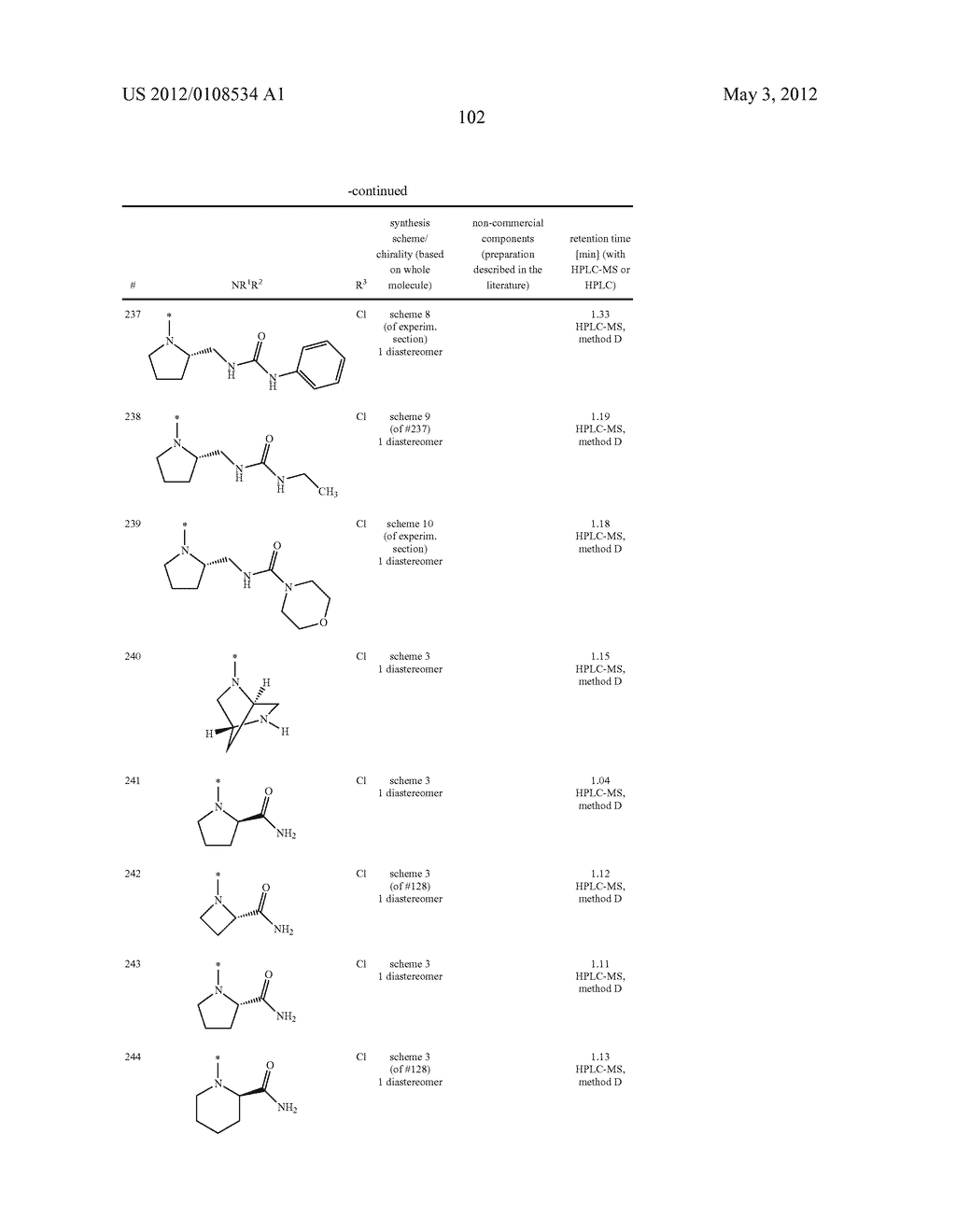 Dihydrothienopyrimidines for the treatment of inflammatory Diseases - diagram, schematic, and image 103