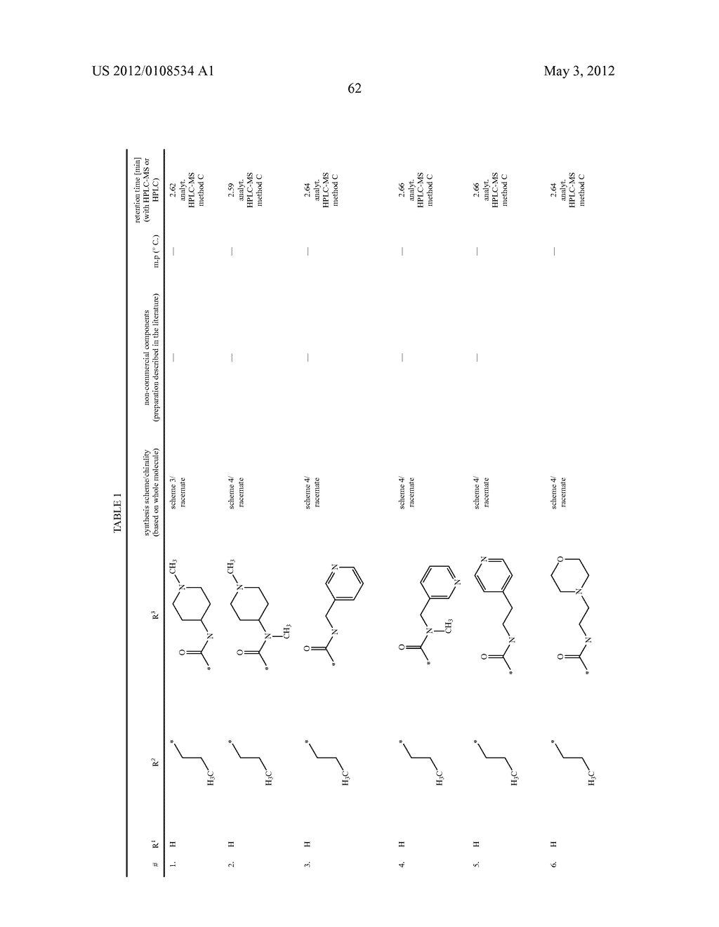 Dihydrothienopyrimidines for the treatment of inflammatory Diseases - diagram, schematic, and image 63