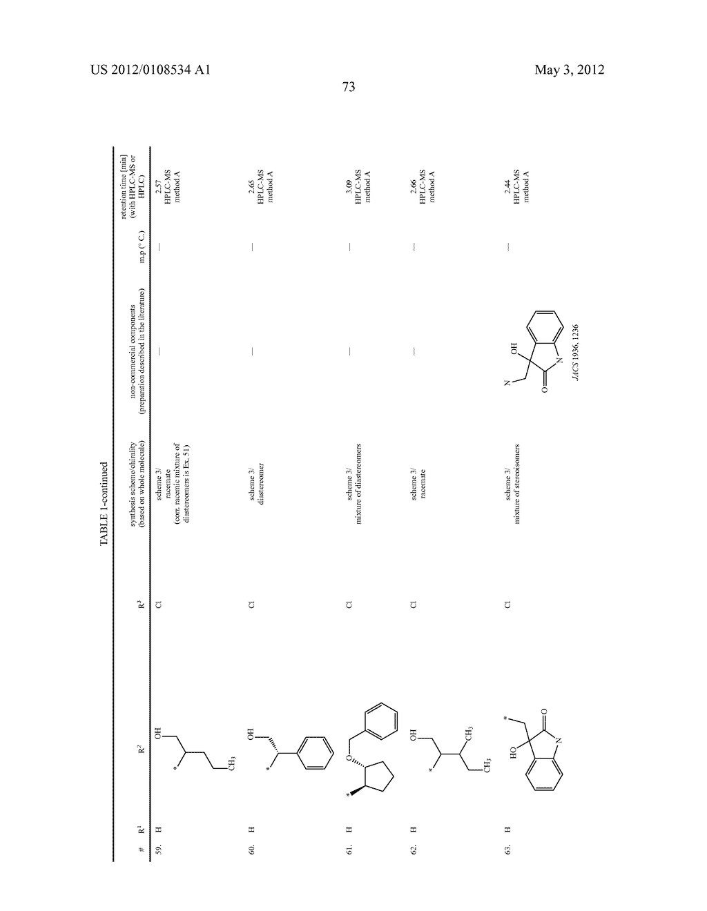 Dihydrothienopyrimidines for the treatment of inflammatory Diseases - diagram, schematic, and image 74