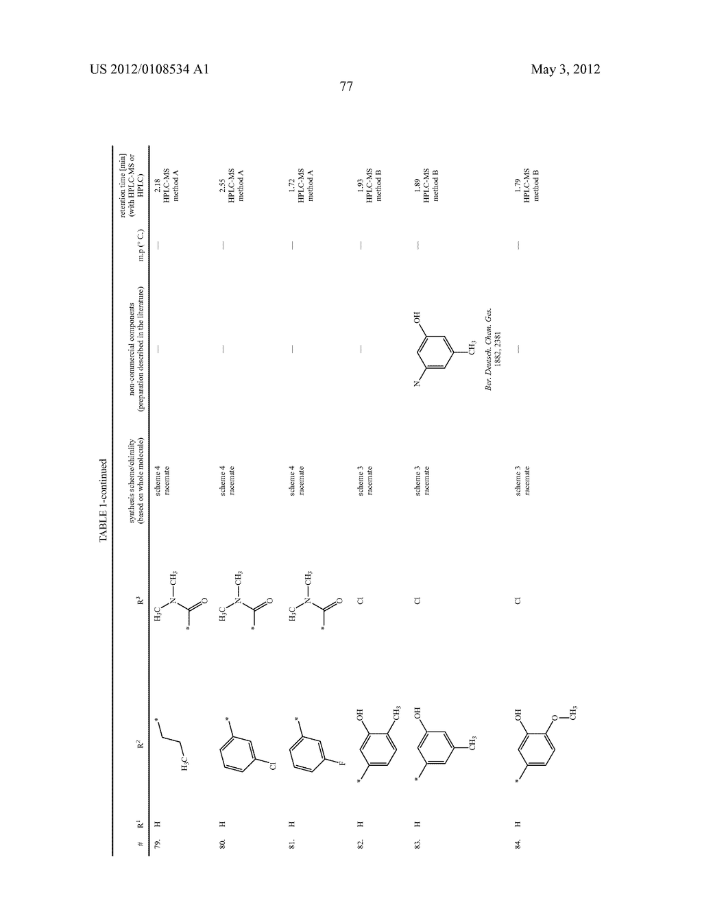 Dihydrothienopyrimidines for the treatment of inflammatory Diseases - diagram, schematic, and image 78