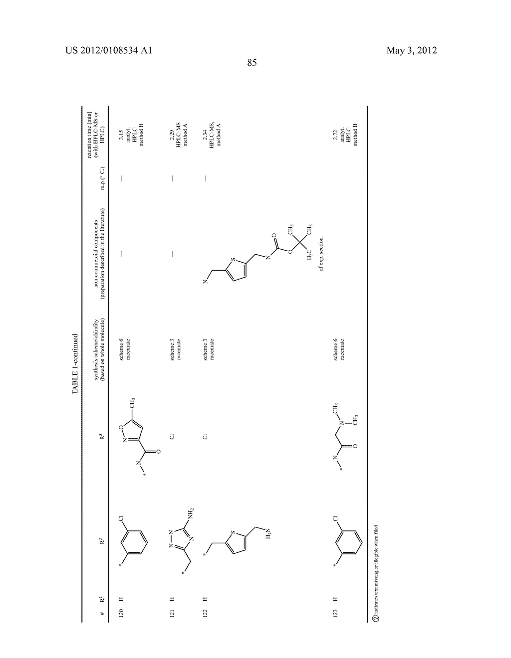 Dihydrothienopyrimidines for the treatment of inflammatory Diseases - diagram, schematic, and image 86