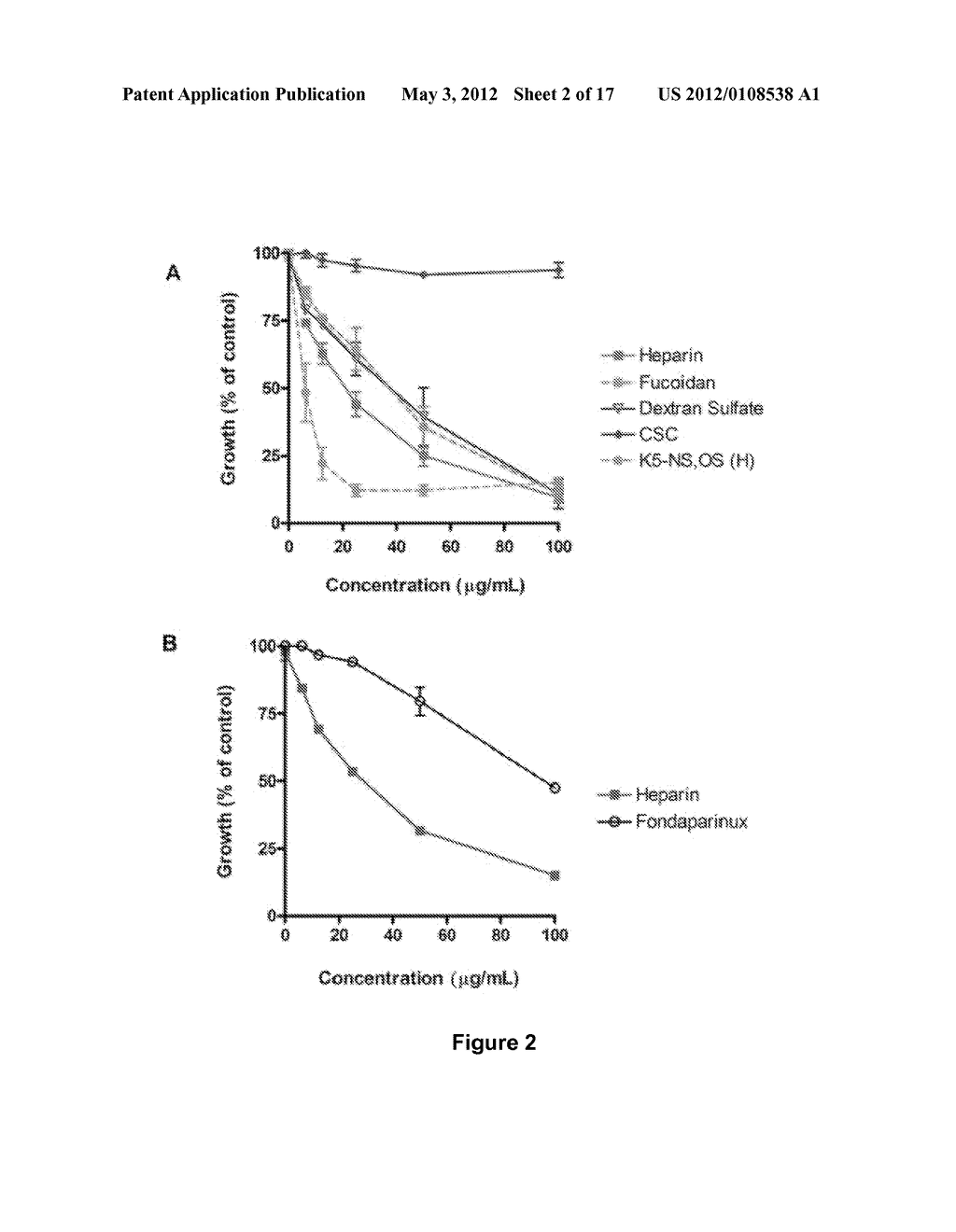 SULFATED POLYSACCHARIDES HAVING ANTIPLASMODIAL ACTIVITY AND METHODS AND     PRODUCTS FOR IDENTIFYING ANTIPLASMODIAL ACTIVITY - diagram, schematic, and image 03