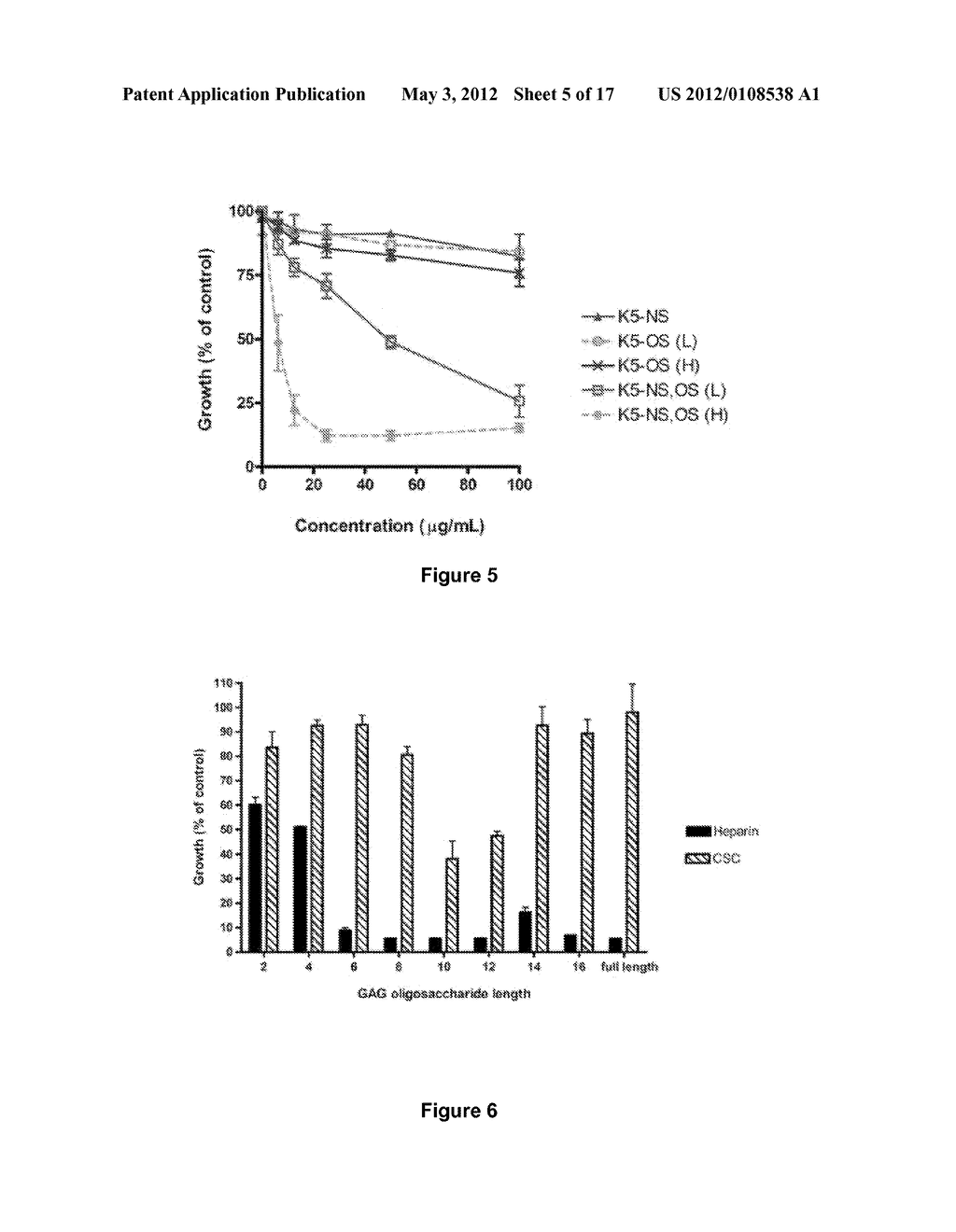 SULFATED POLYSACCHARIDES HAVING ANTIPLASMODIAL ACTIVITY AND METHODS AND     PRODUCTS FOR IDENTIFYING ANTIPLASMODIAL ACTIVITY - diagram, schematic, and image 06