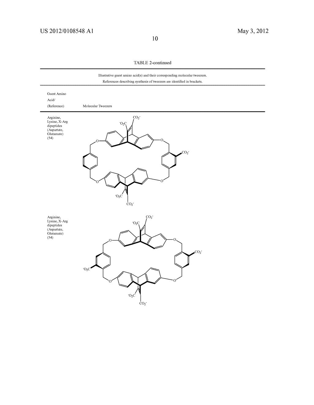 MOLECULAR TWEEZERS FOR THE TREATMENT OF AMYLOID-RELATED DISEASES - diagram, schematic, and image 34