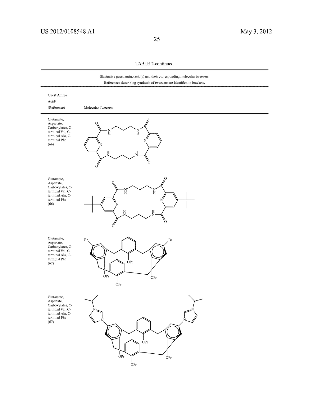 MOLECULAR TWEEZERS FOR THE TREATMENT OF AMYLOID-RELATED DISEASES - diagram, schematic, and image 49