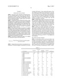 FLUOROQUINOLONE DERIVATIVES FOR OPHTHALMIC APPLICATIONS diagram and image