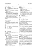 1,3,4,8-Tetrahydro-2H-Pyrido[1,2-a]Pyradine Derivatives and Use Thereof as     HIV Integrase Inhibitor diagram and image