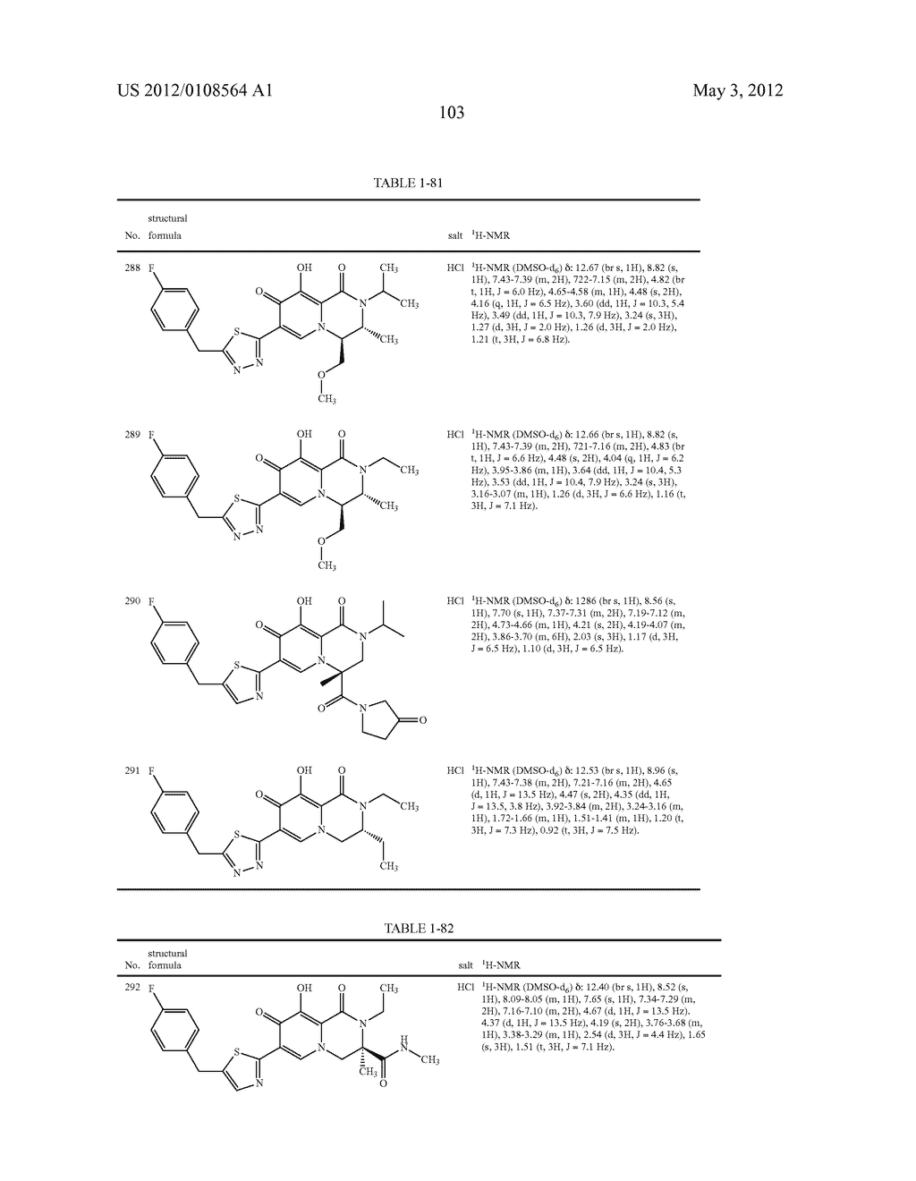 1,3,4,8-Tetrahydro-2H-Pyrido[1,2-a]Pyradine Derivatives and Use Thereof as     HIV Integrase Inhibitor - diagram, schematic, and image 104