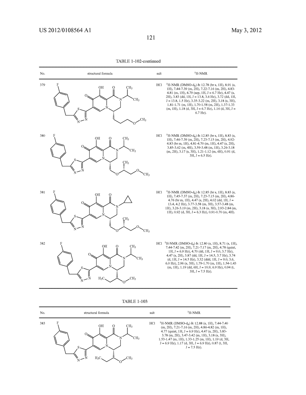 1,3,4,8-Tetrahydro-2H-Pyrido[1,2-a]Pyradine Derivatives and Use Thereof as     HIV Integrase Inhibitor - diagram, schematic, and image 122