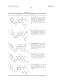 1,3,4,8-Tetrahydro-2H-Pyrido[1,2-a]Pyradine Derivatives and Use Thereof as     HIV Integrase Inhibitor diagram and image