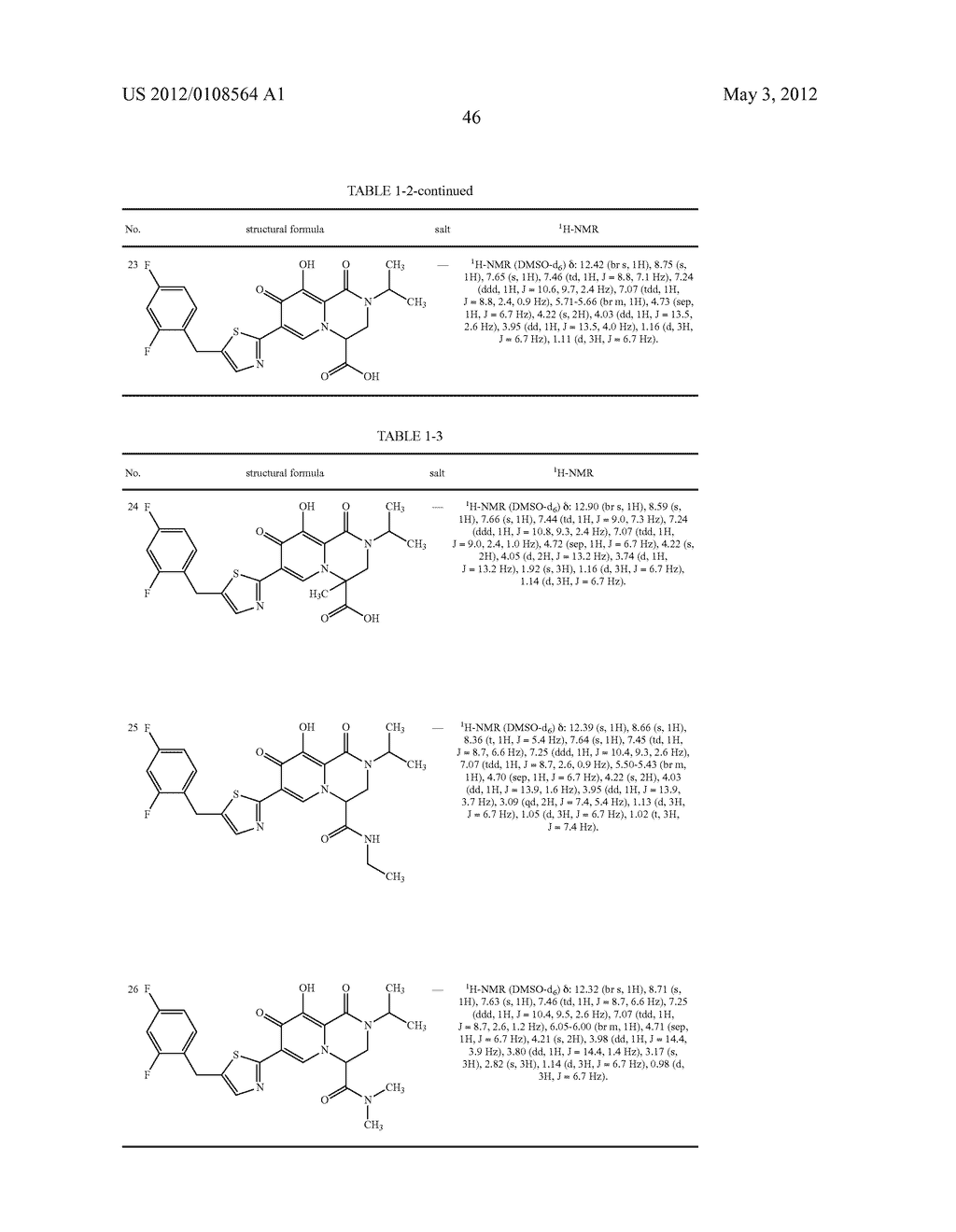 1,3,4,8-Tetrahydro-2H-Pyrido[1,2-a]Pyradine Derivatives and Use Thereof as     HIV Integrase Inhibitor - diagram, schematic, and image 47