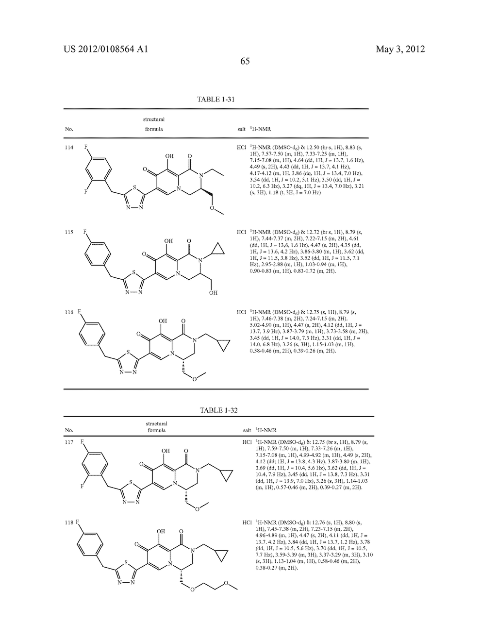 1,3,4,8-Tetrahydro-2H-Pyrido[1,2-a]Pyradine Derivatives and Use Thereof as     HIV Integrase Inhibitor - diagram, schematic, and image 66