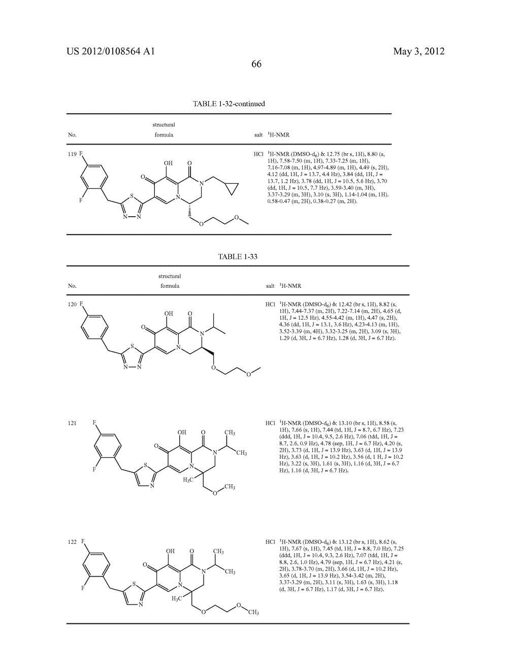 1,3,4,8-Tetrahydro-2H-Pyrido[1,2-a]Pyradine Derivatives and Use Thereof as     HIV Integrase Inhibitor - diagram, schematic, and image 67