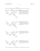 1,3,4,8-Tetrahydro-2H-Pyrido[1,2-a]Pyradine Derivatives and Use Thereof as     HIV Integrase Inhibitor diagram and image