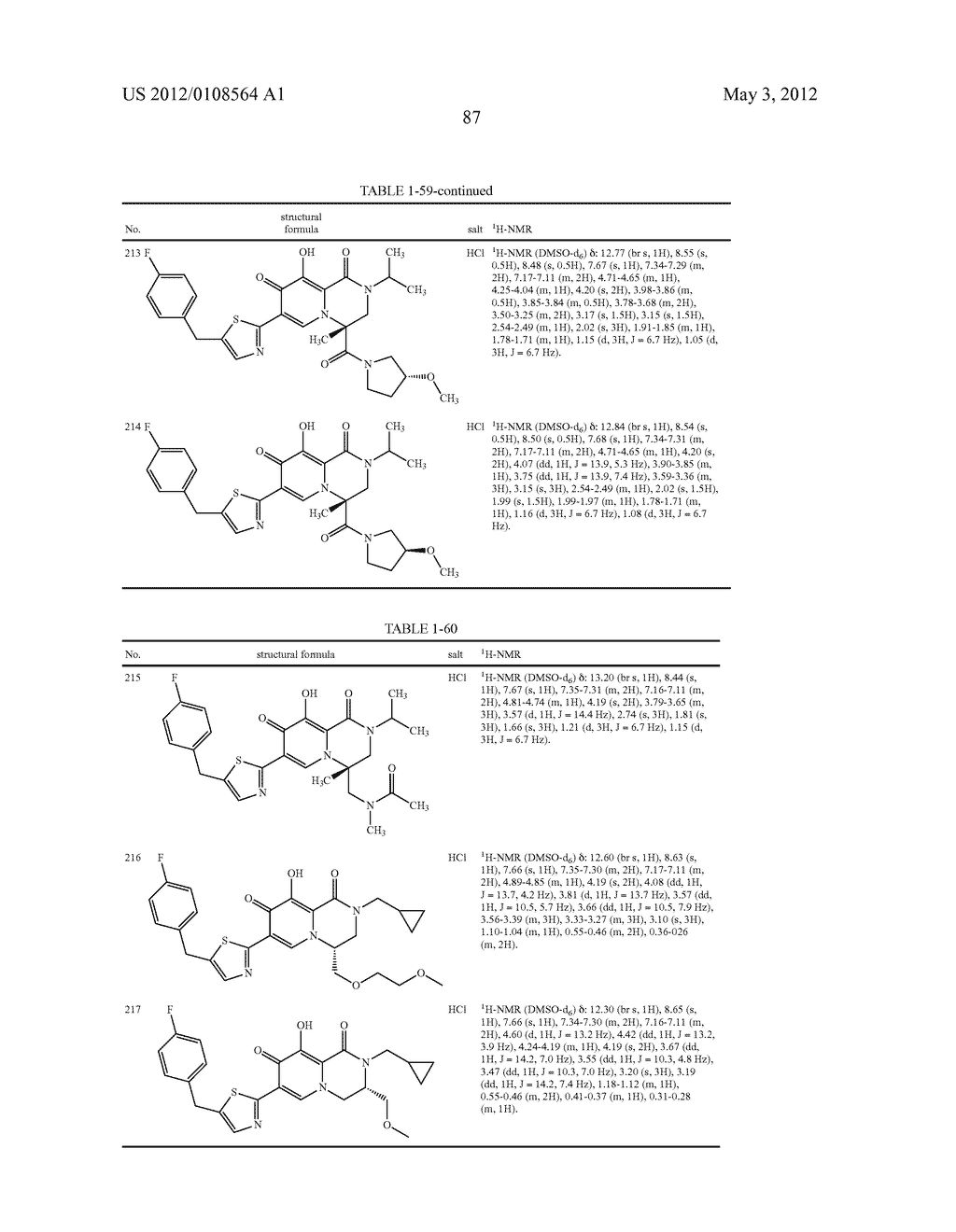 1,3,4,8-Tetrahydro-2H-Pyrido[1,2-a]Pyradine Derivatives and Use Thereof as     HIV Integrase Inhibitor - diagram, schematic, and image 88