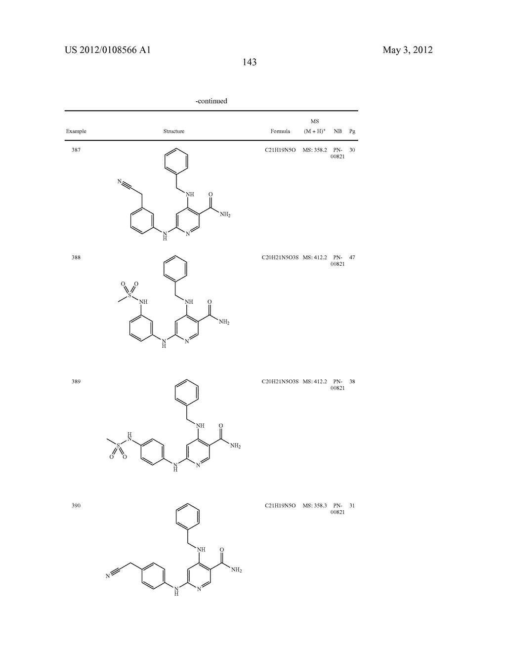 NICOTINAMIDES AS JAK KINASE MODULATORS - diagram, schematic, and image 144