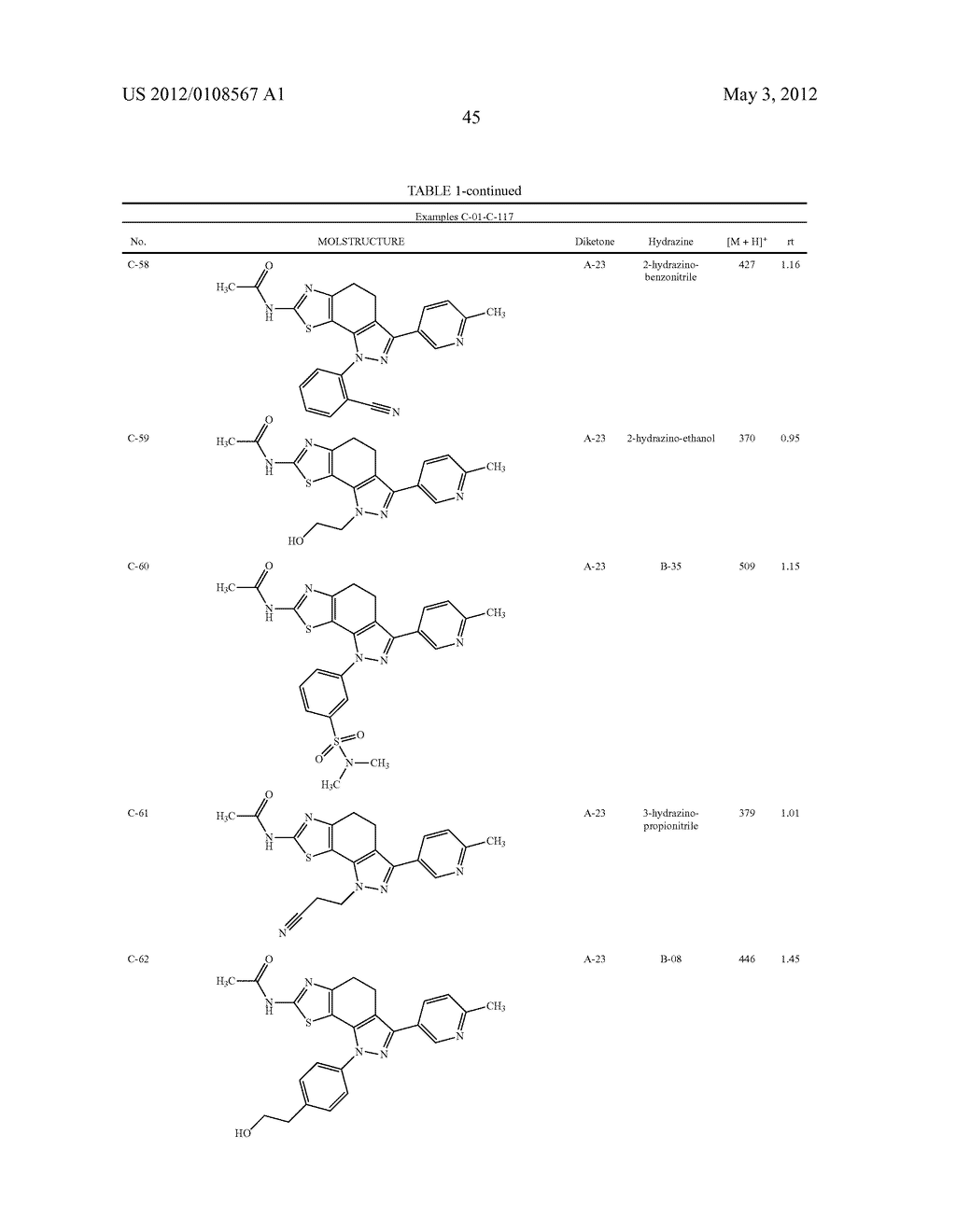 Thiazolyl-Dihydro-Indazoles - diagram, schematic, and image 46