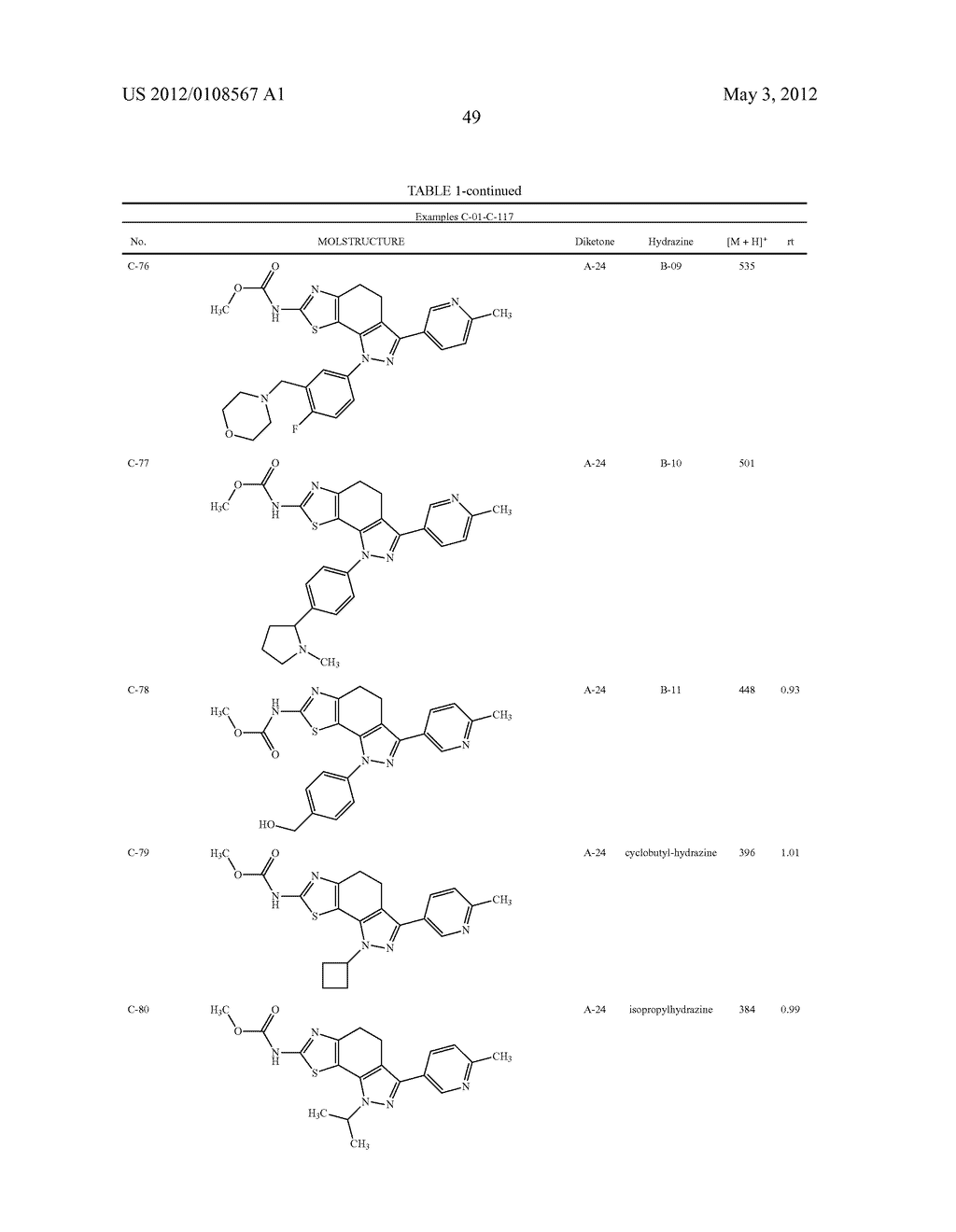 Thiazolyl-Dihydro-Indazoles - diagram, schematic, and image 50