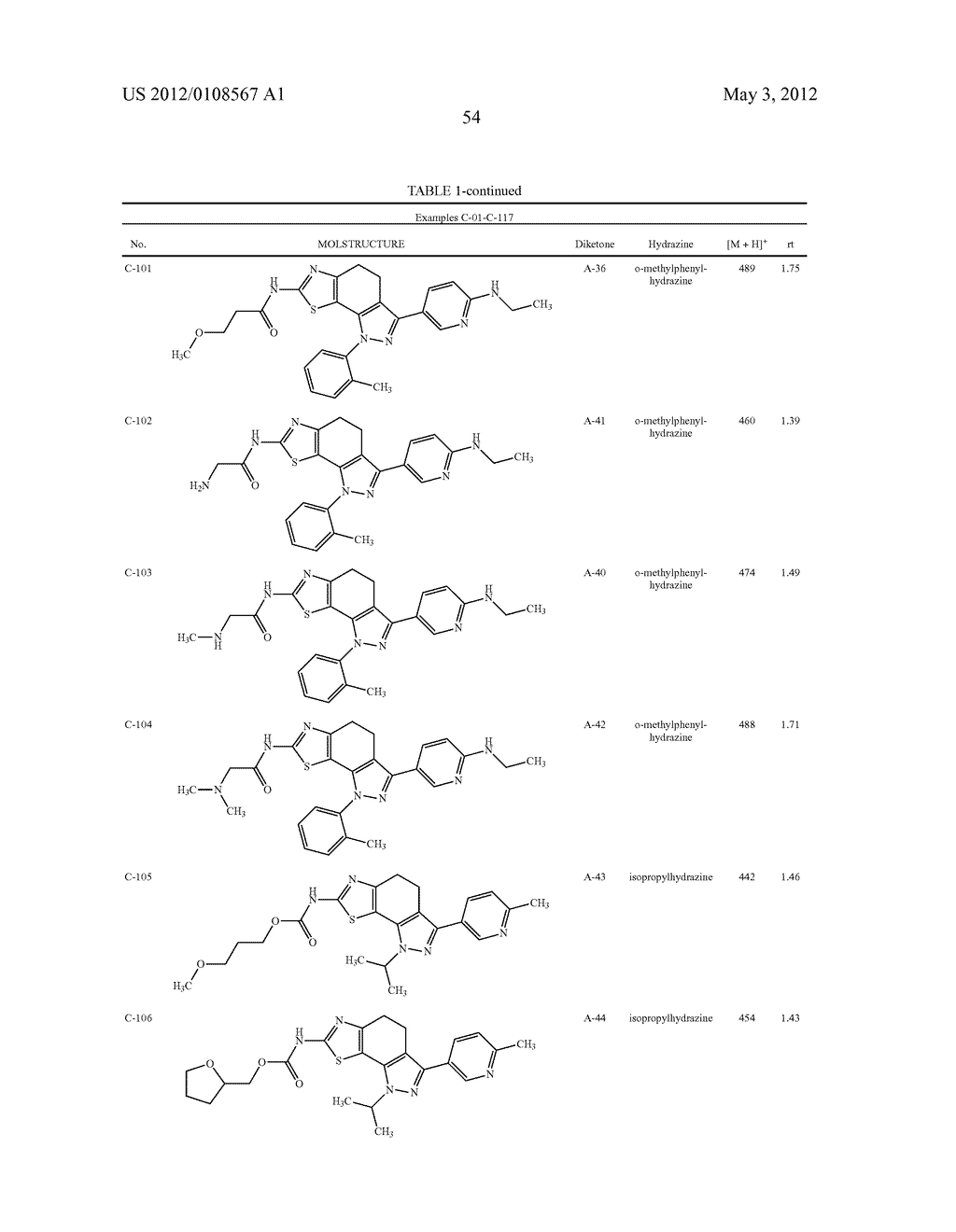 Thiazolyl-Dihydro-Indazoles - diagram, schematic, and image 55