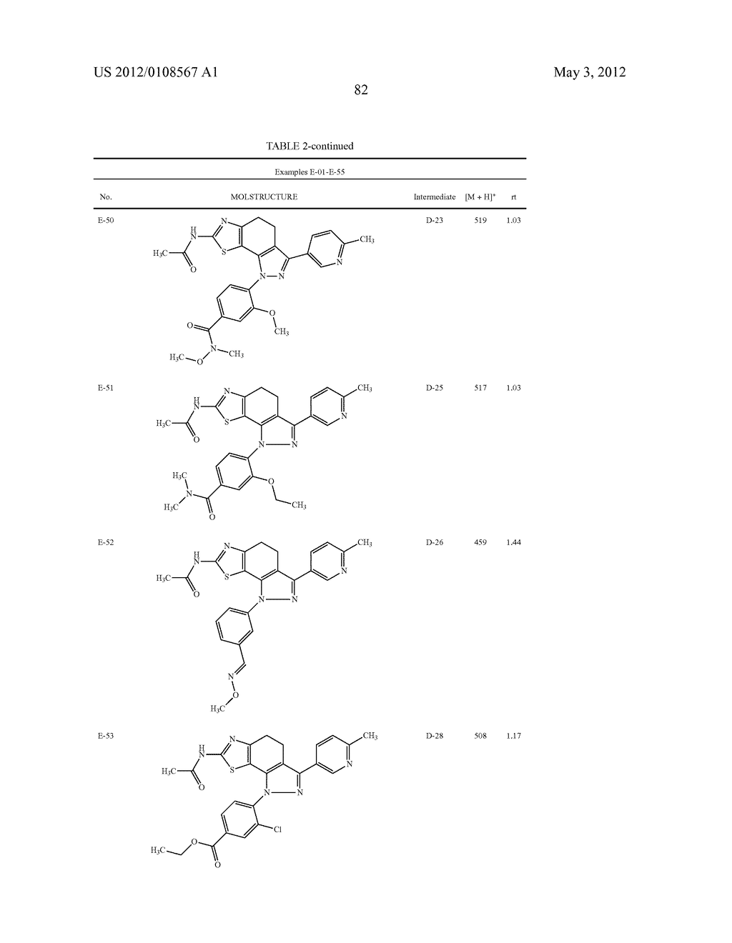 Thiazolyl-Dihydro-Indazoles - diagram, schematic, and image 83