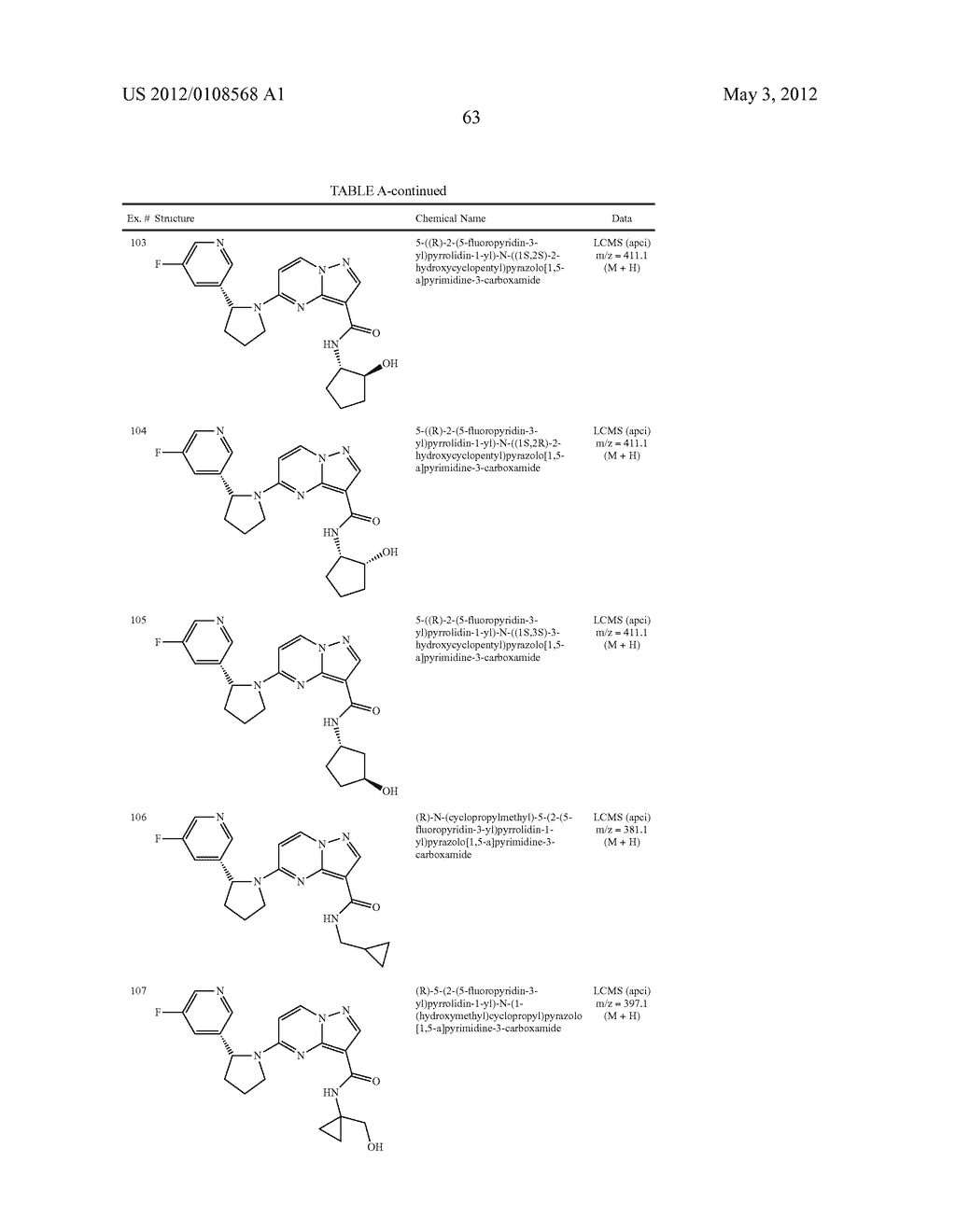 SUBSTITUTED PYRAZOLO[1,5-a]PYRIMIDINE COMPOUNDS AS TRK KINASE INHIBITORS - diagram, schematic, and image 64