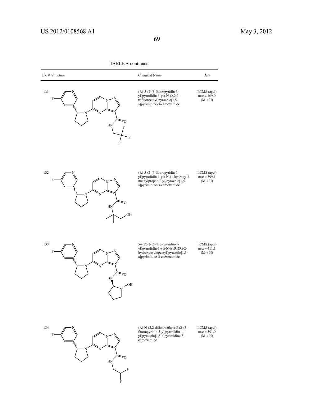 SUBSTITUTED PYRAZOLO[1,5-a]PYRIMIDINE COMPOUNDS AS TRK KINASE INHIBITORS - diagram, schematic, and image 70