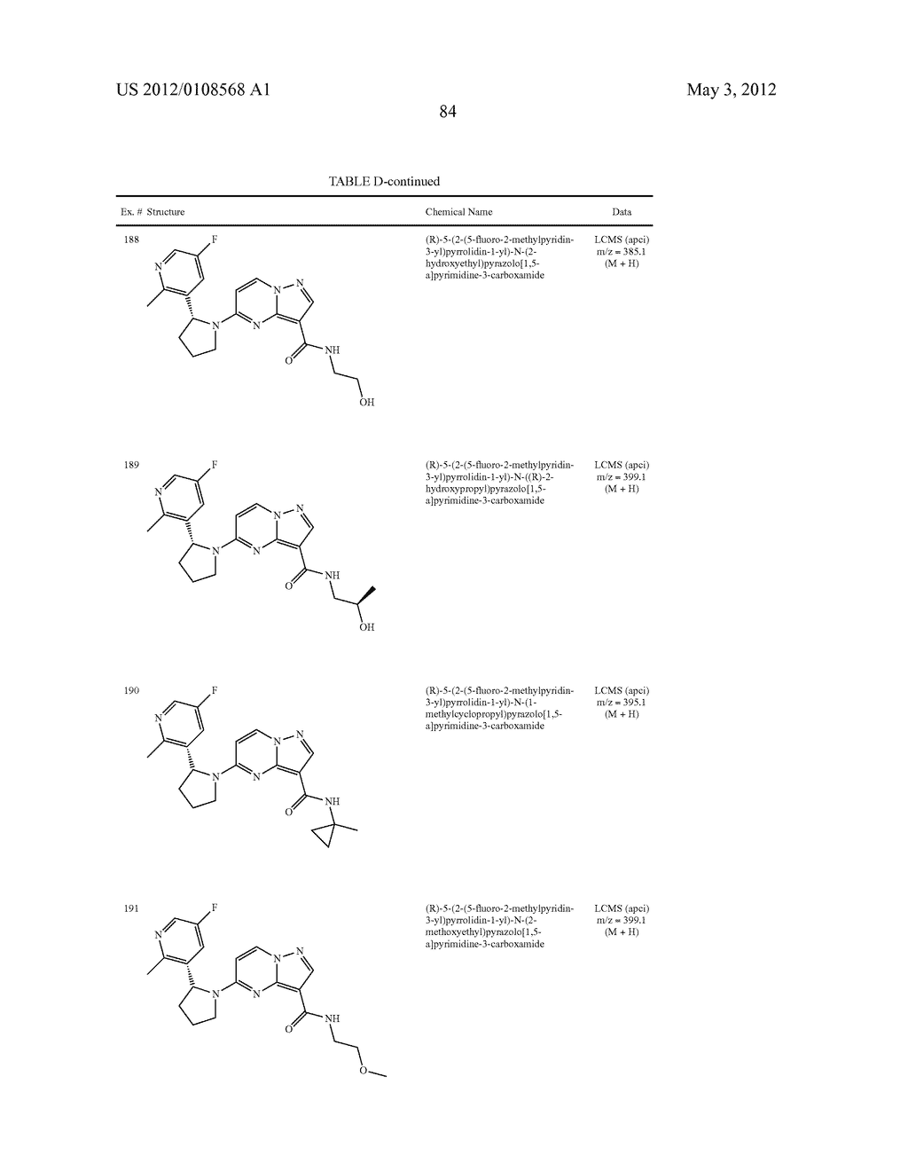 SUBSTITUTED PYRAZOLO[1,5-a]PYRIMIDINE COMPOUNDS AS TRK KINASE INHIBITORS - diagram, schematic, and image 85