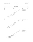 THIAZOLE COMPOUNDS AND METHODS OF USE diagram and image