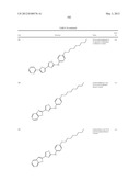 THIAZOLE COMPOUNDS AND METHODS OF USE diagram and image