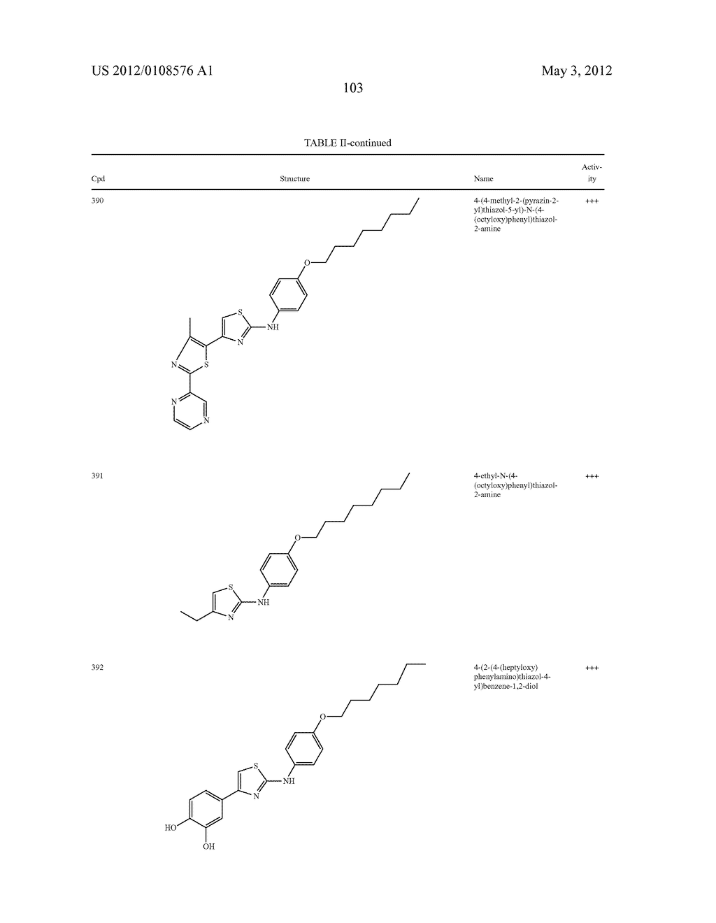 THIAZOLE COMPOUNDS AND METHODS OF USE - diagram, schematic, and image 104