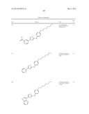 THIAZOLE COMPOUNDS AND METHODS OF USE diagram and image